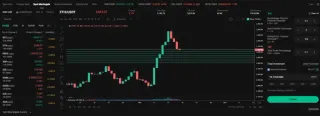 Spot martingale kucoin venezuela