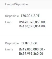 Binance P2P Limites de venta