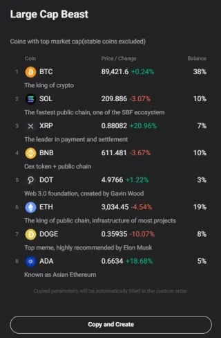 smart rebalance kucoin venezuela