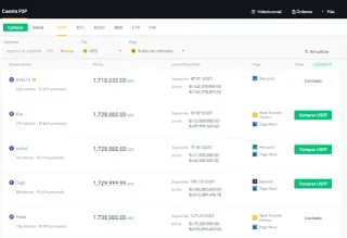 Binance P2P - Ofertas de compra