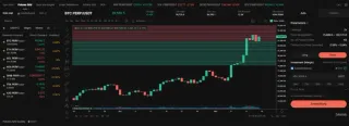 futures grid bot gratis trading