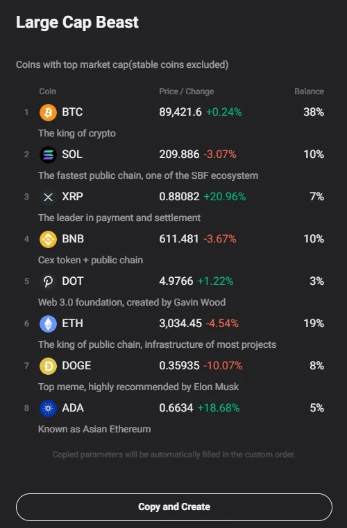 smart rebalance kucoin venezuela