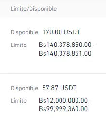 Binance P2P Limites de venta