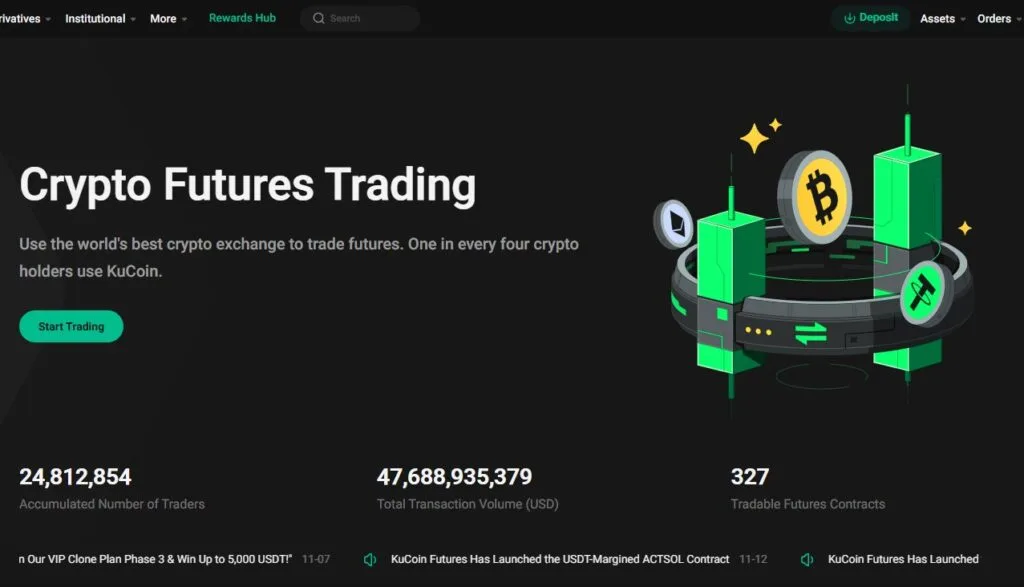 Futuros de kucoin
