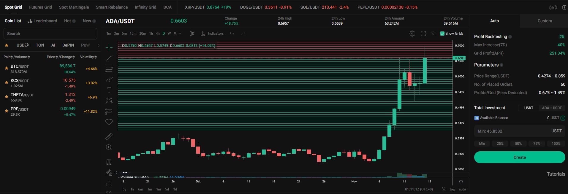 bots de trading gratis